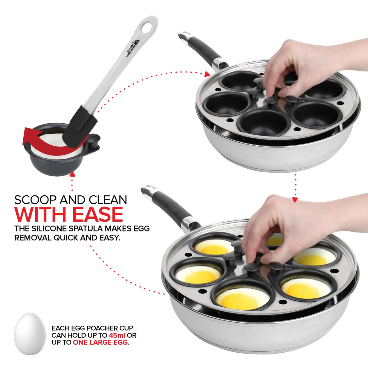 Egg Poacher Pan Stainless Steel Poached Egg Maker with 6 Nonstick Silicone Egg Poacher Cup and Spatula for Breakfast Steamed Egg