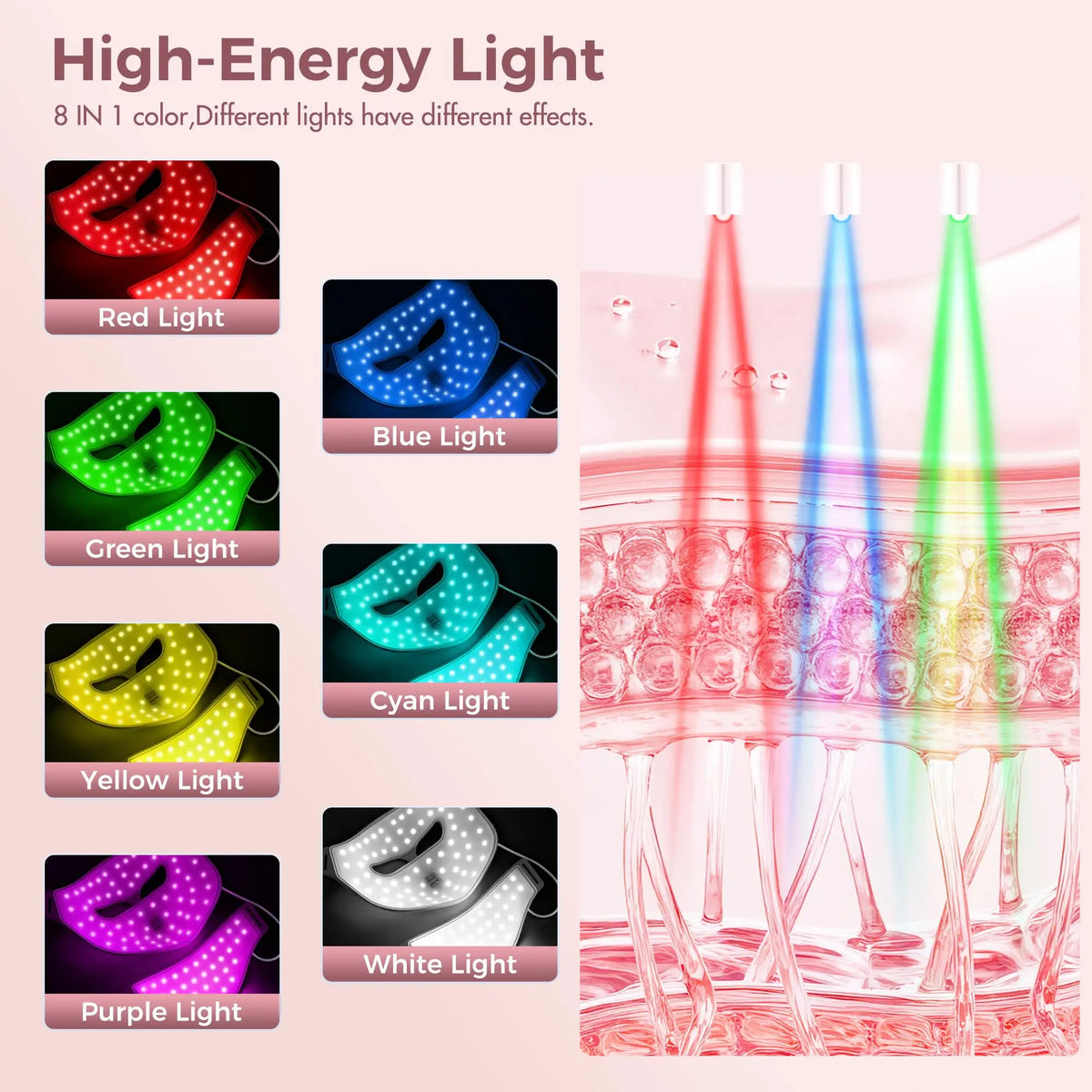 Soft Portable Led Facial Mask 8 Color LED Red Light Therapy for Acne Treatment Skin Rejuvenation Skin Care Face Mask