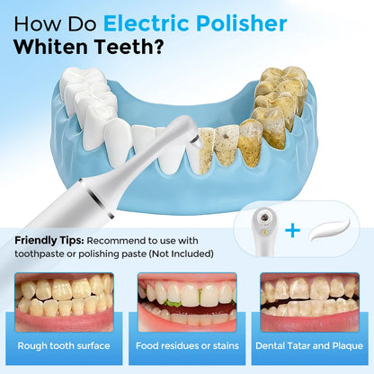 Electric Tooth Polisher Teeth Whitening Cleaner 5 Speed Modes with 6 Brush Heads LED Light Plaque Dental Tartar Remover
