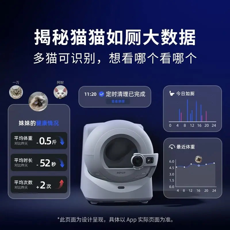 Cat toilet ULTRA visual intelligence AI electric cat litter box automatic small wear automatic cat litter box supplies